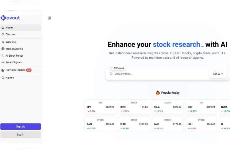 Kavout review