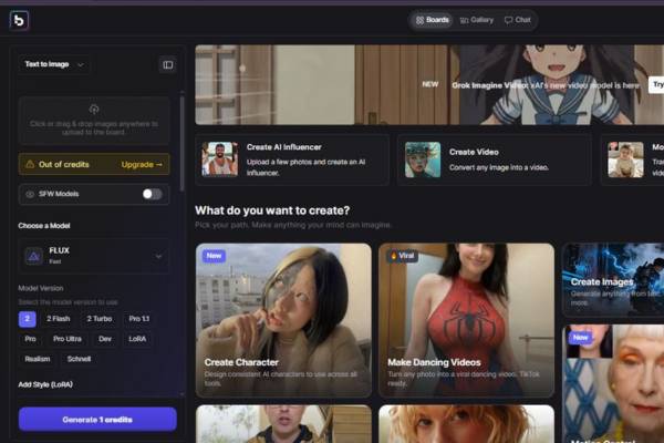 BasedLabs AI Image Generator-How it works