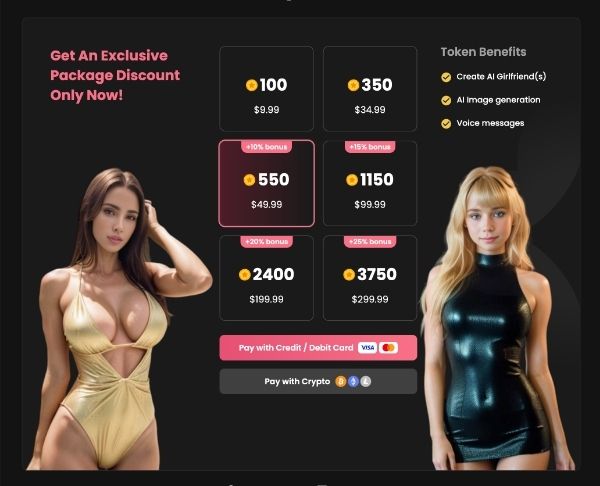 candy ai token pricing