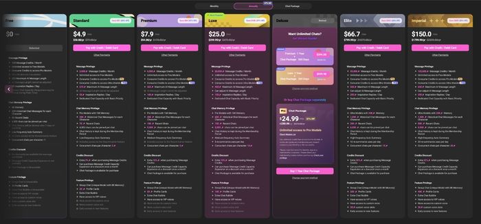 crushon ai subscription pricing