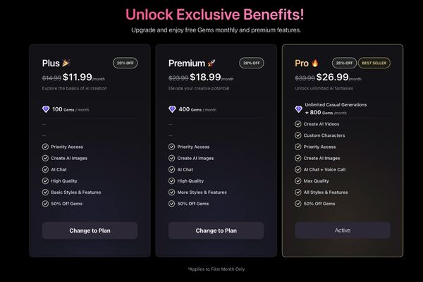 promptchan subscription pricing